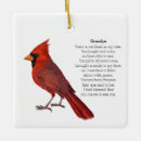 Pesquisar por cardinal ornamentos Natal