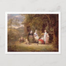 Pesquisar por 1777 cartoes postais Grupo