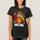 Pesquisar por williams camisetas Para ela