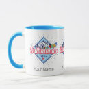 Pesquisar por souvenir canecas Cidade