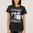 Pesquisar por estrutural camisetas Tensão