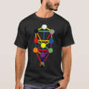 Pesquisar por cabala camisetas Árvore