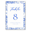 Pesquisar por francês cartoes de mesa Chinoiserie