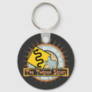 Pesquisar por motocicleta chaveiros Estrada