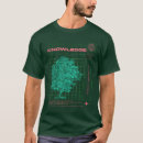 Pesquisar por definida camisetas Legal