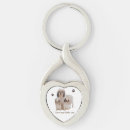 Pesquisar por shih tzu chaveiros Cães