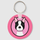 Pesquisar por boston terrier chaveiros Cães