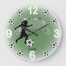 Pesquisar por bola relogios de parede Para crianças