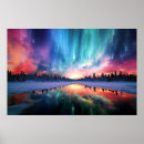 Pesquisar por poster aurora boreal pôsteres pósteres Luzes do norte