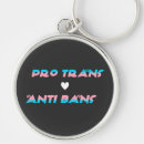 Pesquisar por queer chaveiros Trans