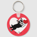Pesquisar por boston terrier chaveiros Amor