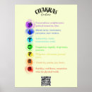 Pesquisar por significado espiritual presentes Dezenas