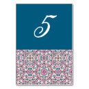 Pesquisar por natal cartoes de mesa Para todos