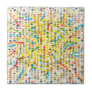 Pesquisar por do vetor azulejos Gráfico