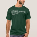 Pesquisar por banda musical camisetas Clássico