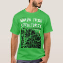 Pesquisar por guava camisetas Goiaba