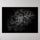 Pesquisar por monochrome pósteres Black and white