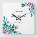 Pesquisar por aniversário 40 anos de relogios de parede Para ela