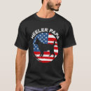 Pesquisar por heeler vermelho Americano