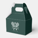 Pesquisar por a mais tenis presentes lembrancinhas caixinhas Qualquer pessoa