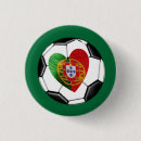 Pesquisar por portugueses botons Bandeira portuguesa