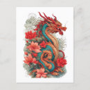 Pesquisar por dragão vermelho chinês cartoes postais Ano do dragão