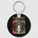 Pesquisar por história chaveiros Mulher