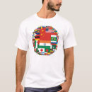 Pesquisar por nacionalidades do mundo camisetas Geografia