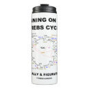 Pesquisar por química orgânica canecas Bioquímica