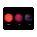 Pesquisar por dos círculos imas Púrpura