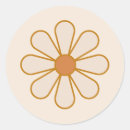 Pesquisar por primeiro aniversario do bebê adesivos Qualquer crinaça