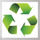 Pesquisar por símbolo do reciclagem pôsteres pósteres Ambiente