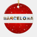 Pesquisar por natal na espanha ornamentos Barcelona