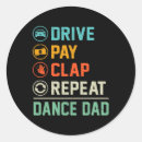 Pesquisar por do dan adesivos Dancetera