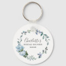 Pesquisar por bar party chaveiros Convidados