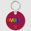 Pesquisar por diversidade chaveiros Multicultural
