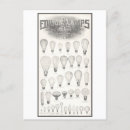 Pesquisar por lâmpada cartoes postais Anúncio