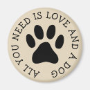 Pesquisar por impressão imas Cão