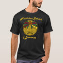 Pesquisar por escola austríaca camisetas Capitalismo