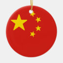 Pesquisar por china ornamentos Porcelana