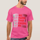 Pesquisar por defesa pessoal camisetas Segundo
