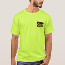 Pesquisar por stormchasers Skywarn