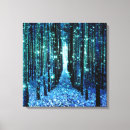 Pesquisar por teal impressão de canvas Turquesa