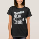 Pesquisar por coding geek camisetas Computador