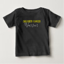Pesquisar por guerreiro bebe roupas Apoio
