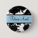 Pesquisar por pais futuros botons Elegante