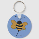 Pesquisar por bumble o chaveiro da abelha chaveiros Desenhos animados