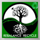 Pesquisar por recycle pôsteres pósteres Conservation