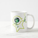 Pesquisar por mag canecas Design