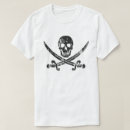 Pesquisar por roger alegre camisetas Crânio